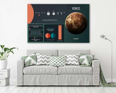 Vénusz bolygó - infografika (vászonkép) - vászonkép, falikép otthonra és irodába