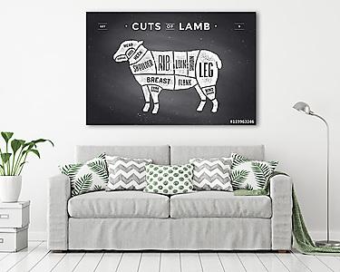 Cut of beef set. Poster Butcher diagram and scheme - Lamb (vászonkép) - vászonkép, falikép otthonra és irodába