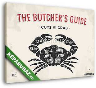 Cut of meat set. Poster Butcher diagram and scheme - Crab. Vinta - vászonkép 3D látványterv