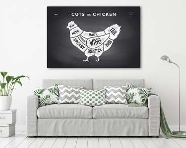 Cut of meat set. Poster Butcher diagram and scheme - Chicken. Vi (vászonkép) - vászonkép, falikép otthonra és irodába