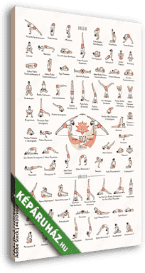 Hatha jóga poszter, 6-15 erősségű aszanákkal - vászonkép 3D látványterv
