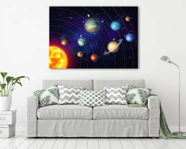 Naprendszer és bolygói (vászonkép) - vászonkép, falikép otthonra és irodába