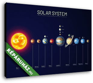 Naprendszer és bolygói - vászonkép 3D látványterv