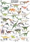 Dinoszaurusz ABC vászonkép, poszter vagy falikép
