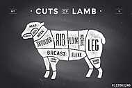 Cut of beef set. Poster Butcher diagram and scheme - Lamb vászonkép, poszter vagy falikép