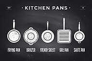 Set of kitchen pans. Poster Kitchenware - Pans, grill, pot. Vint vászonkép, poszter vagy falikép