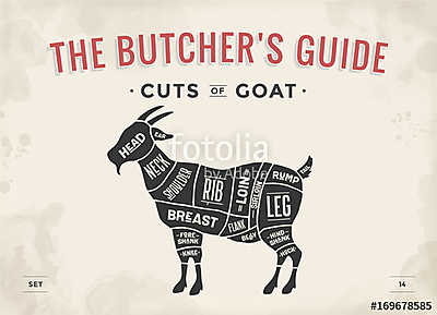 Cut of meat set. Poster Butcher diagram, scheme - Goat. Vintage  (többrészes kép) - vászonkép, falikép otthonra és irodába