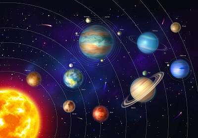 Naprendszer és bolygói (keretezett kép) - vászonkép, falikép otthonra és irodába