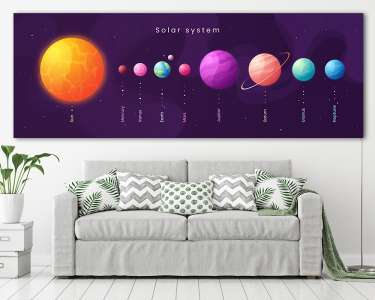 Naprendszer és bolygói panoráma kép (vászonkép) - vászonkép, falikép otthonra és irodába