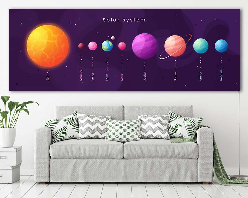 Naprendszer és bolygói panoráma kép - vászonkép, falikép vásárlás Naprendszer és bolygói panoráma kép (vászonkép) - vászonkép, falikép otthonra és irodába