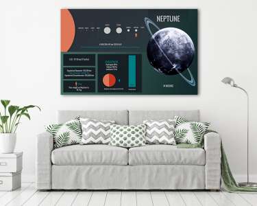 Neptun bolygó - infografika (vászonkép) - vászonkép, falikép otthonra és irodába