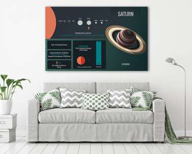 Szaturnusz bolygó - infografika (vászonkép) - vászonkép, falikép otthonra és irodába