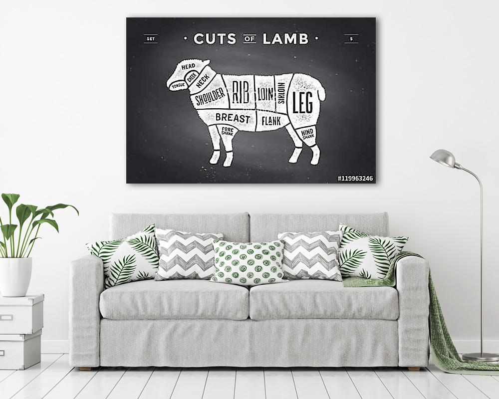 Cut of beef set. Poster Butcher diagram and scheme - Lamb (vászonkép) - vászonkép, falikép otthonra és irodába