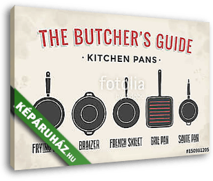 Set of kitchen pans. Poster Kitchenware - Pans, grill, pot. Vint - vászonkép 3D látványterv