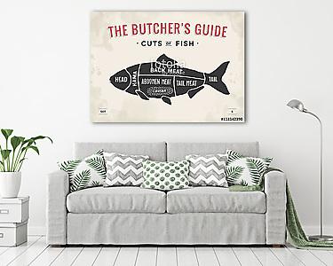 Cut of meat set. Poster Butcher diagram and scheme - Fish. Vinta (vászonkép) - vászonkép, falikép otthonra és irodába