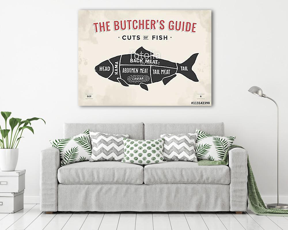 Cut of meat set. Poster Butcher diagram and scheme - Fish. Vinta - vászonkép, falikép vásárlás Cut of meat set. Poster Butcher diagram and scheme - Fish. Vinta (vászonkép) - vászonkép, falikép otthonra és irodába