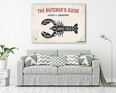 Cut of meat set. Poster Butcher diagram and scheme - Lobster. Vi (vászonkép) - vászonkép, falikép otthonra és irodába