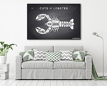 Cut of meat set. Poster Butcher diagram and scheme - Lobster. Vi (vászonkép) - vászonkép, falikép otthonra és irodába