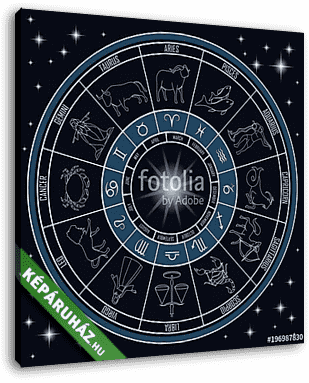 signos del zodiaco - vászonkép 3D látványterv
