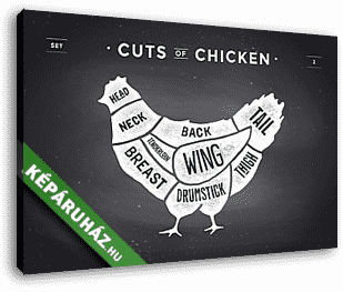Cut of meat set. Poster Butcher diagram and scheme - Chicken. Vi - vászonkép 3D látványterv