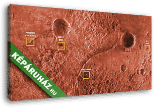 Preseverance és a Mars 2020 űrhajó alkatrészei a felszínen (színezett, feliratozott) - vászonkép 3D látványterv