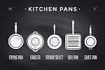 Set of kitchen pans. Poster Kitchenware - Pans, grill, pot. Vint (id: 13640) vászonkép