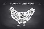 Cut of meat set. Poster Butcher diagram and scheme - Chicken. Vi vászonkép, poszter vagy falikép