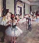Robert Delaunay: Balett osztály (id: 875) vászonkép
