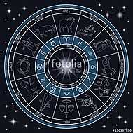 signos del zodiaco vászonkép, poszter vagy falikép