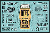 Poster or banner with text Beer Makes Everything Better and name vászonkép, poszter vagy falikép