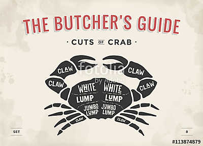 Cut of meat set. Poster Butcher diagram and scheme - Crab. Vinta (poszter) - vászonkép, falikép otthonra és irodába