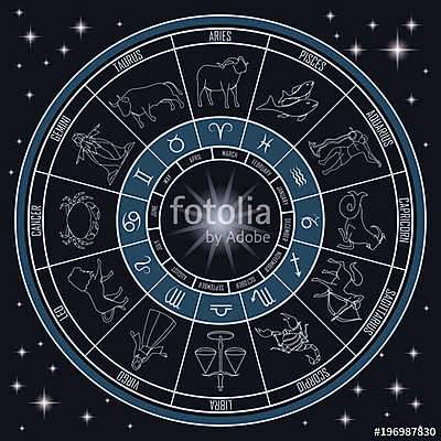 signos del zodiaco (poszter) - vászonkép, falikép otthonra és irodába