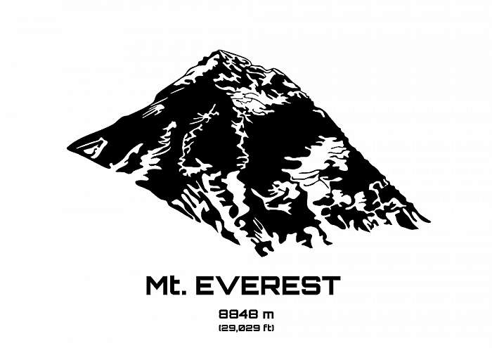 A Mt. Everest, Premium Kollekció
