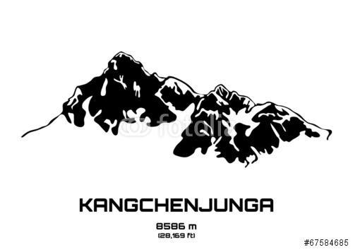 A Mt. Kancsendzönga, Premium Kollekció