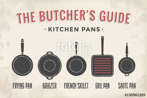 Set of kitchen pans. Poster Kitchenware - Pans, grill, pot. Vint, Premium Kollekció