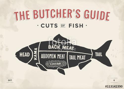 Cut of meat set. Poster Butcher diagram and scheme - Fish. Vinta, Premium Kollekció