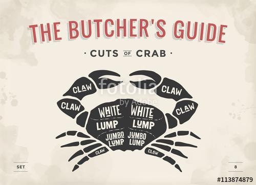 Cut of meat set. Poster Butcher diagram and scheme - Crab. Vinta, Premium Kollekció