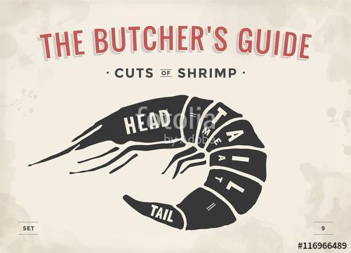 Cut of meat set. Poster Butcher diagram and scheme - Shrimp, Premium Kollekció