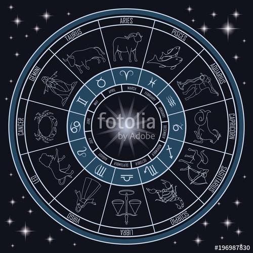 signos del zodiaco, Premium Kollekció