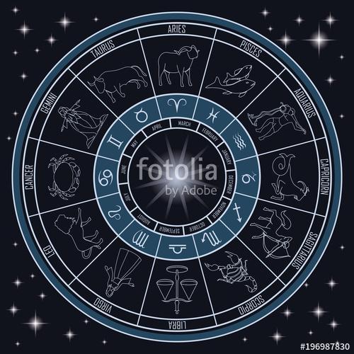 signos del zodiaco, Premium Kollekció