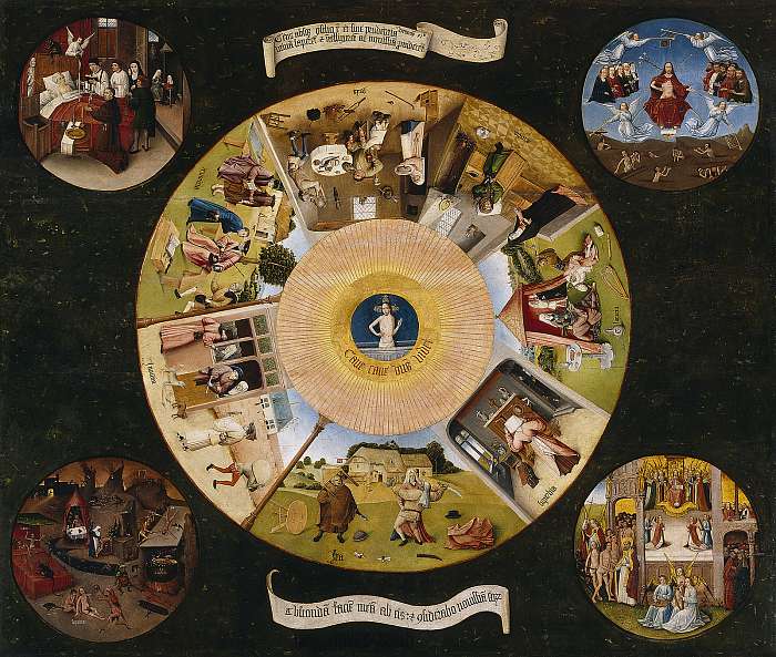 A hét fő bűn, Hieronymus Bosch