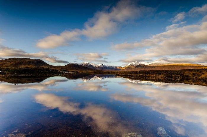 Lochan na h-Achlaise, Skócia, Partner Kollekció