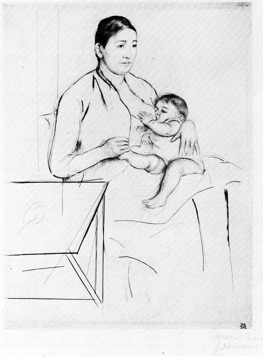 Etetés, Mary Cassatt